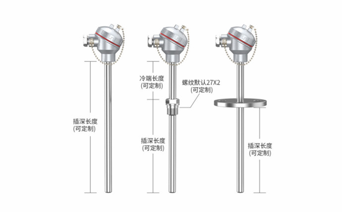 我們專業(yè)生產(chǎn)溫度儀表設(shè)備！_http://www.fangxinge.com.cn_公司動態(tài)_第1張