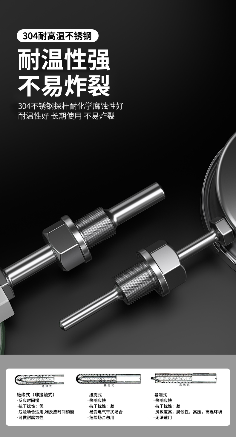 就地溫度顯示儀1_http://www.fangxinge.com.cn_溫度儀表_第18張