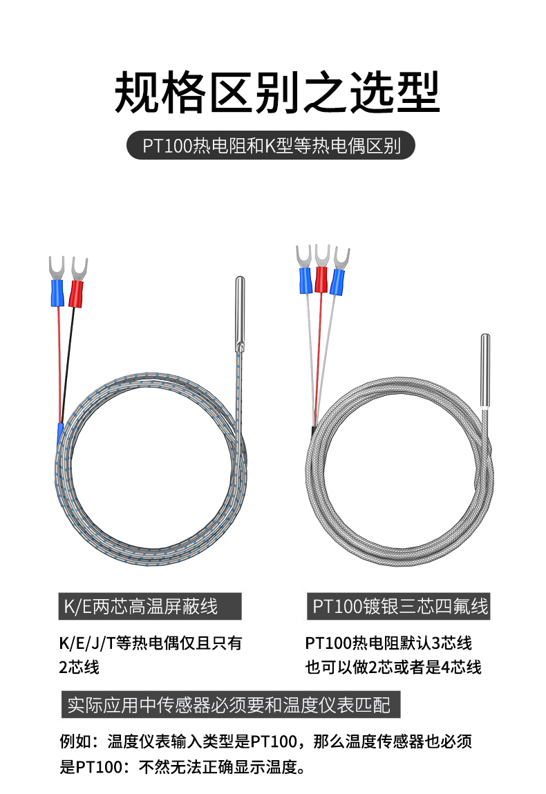 探針式溫度傳感器5_http://www.fangxinge.com.cn_溫度儀表_第13張