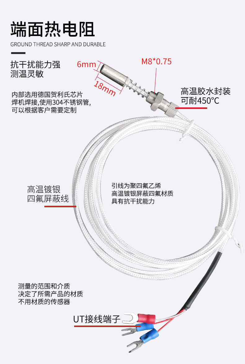 端面熱電阻6_http://www.fangxinge.com.cn_溫度儀表_第7張