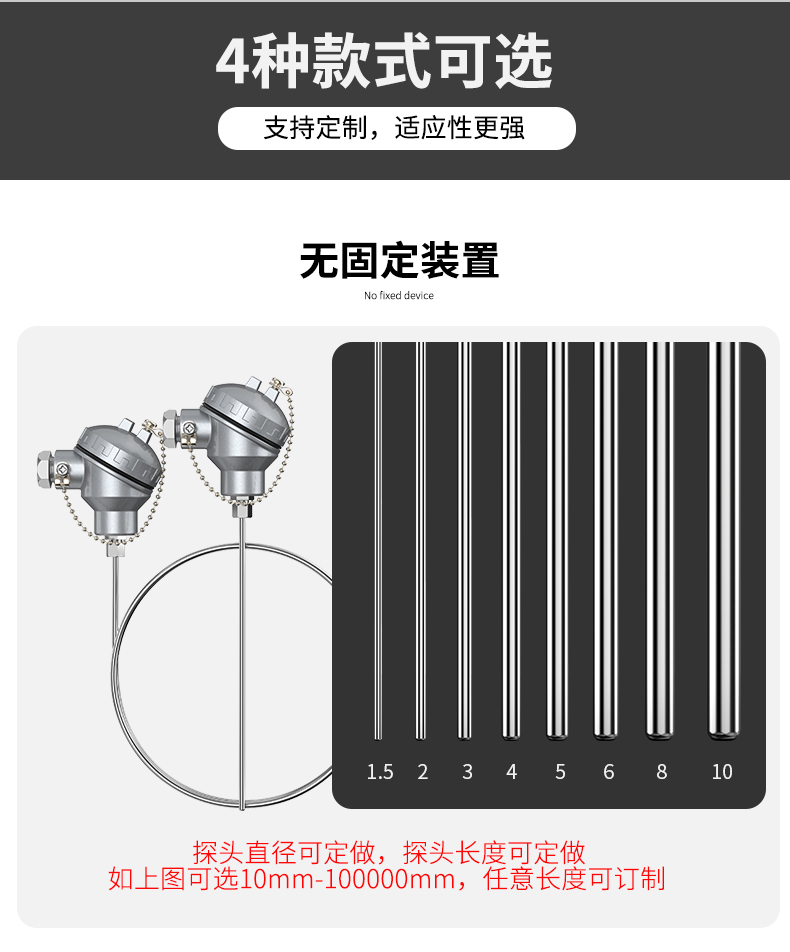 鎧裝熱電偶-阻10_http://www.fangxinge.com.cn_溫度儀表_第7張