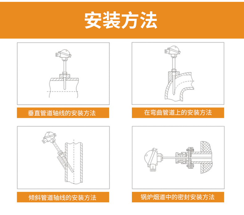 S型鉑銠熱電偶11_http://www.fangxinge.com.cn_溫度儀表_第15張