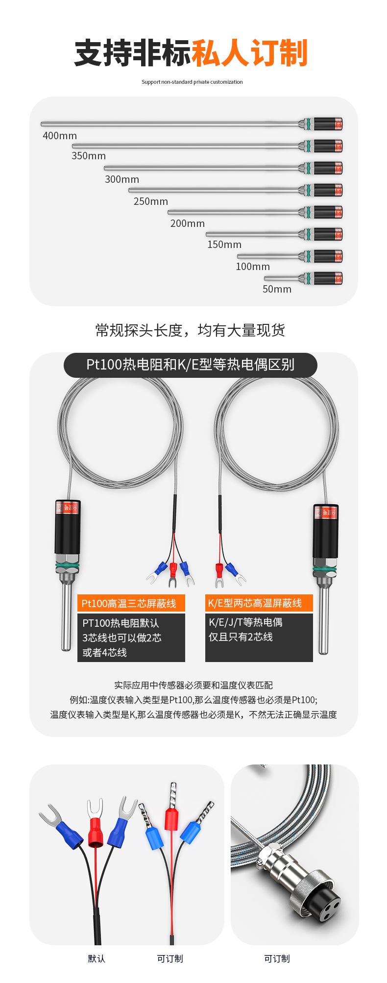 PT100溫度傳感器13_http://www.fangxinge.com.cn_溫度儀表_第8張