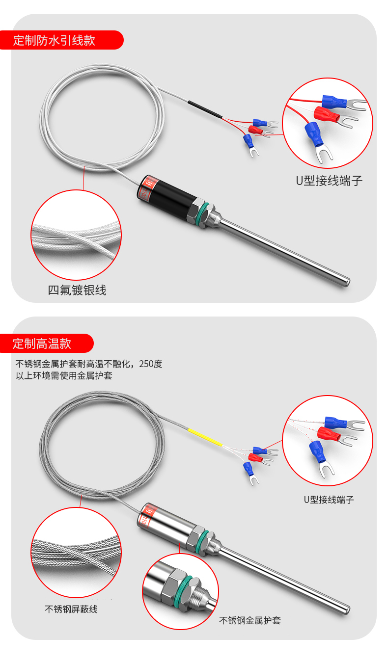 PT100溫度傳感器13_http://www.fangxinge.com.cn_溫度儀表_第16張