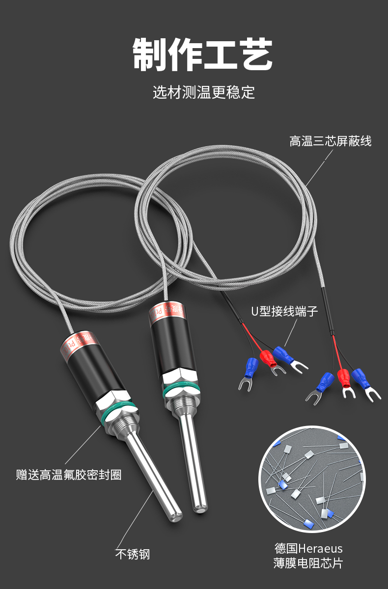 PT100溫度傳感器13_http://www.fangxinge.com.cn_溫度儀表_第7張