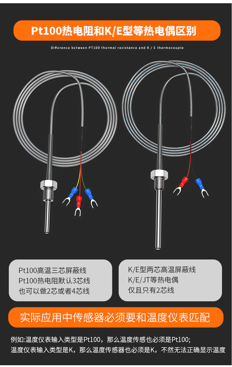固定螺紋溫度傳感器17_http://www.fangxinge.com.cn_溫度儀表_第10張