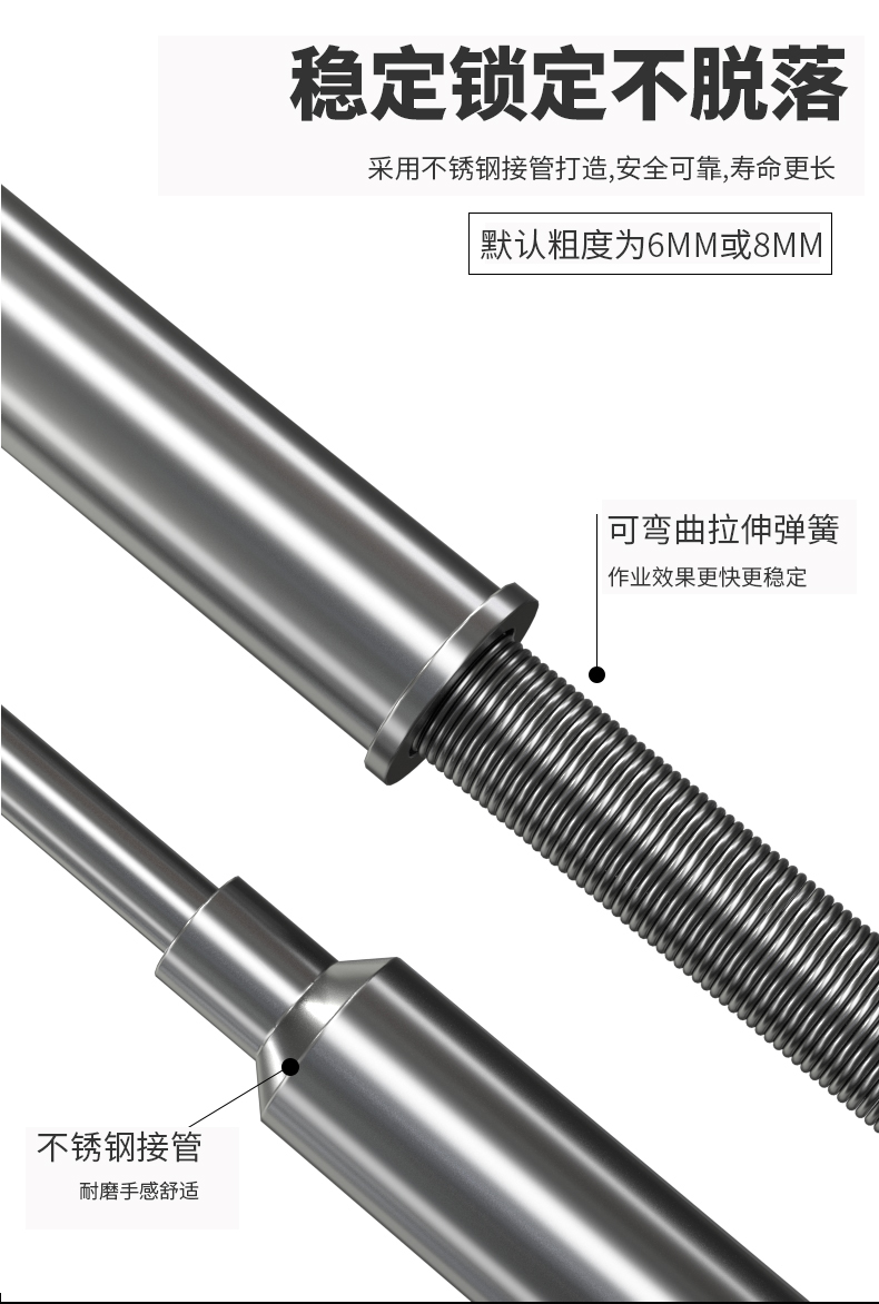 鎧裝溫度傳感器18_http://www.fangxinge.com.cn_溫度儀表_第9張