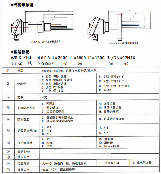 四川專用型溫度傳感器：多支鎧裝熱電偶,熱電阻！_http://www.fangxinge.com.cn_行業(yè)動態(tài)_第1張