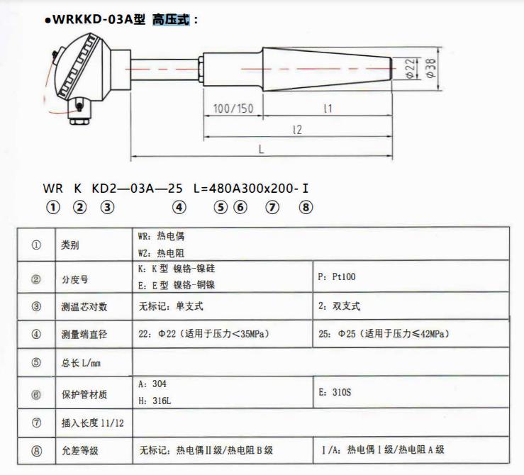 成都電站專用熱電偶高壓式！_http://www.fangxinge.com.cn_公司動態(tài)_第1張