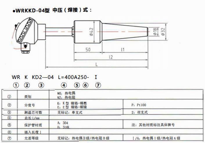 太原電站專用熱電偶中壓（燥接）螺紋式！_http://www.fangxinge.com.cn_公司動態_第1張
