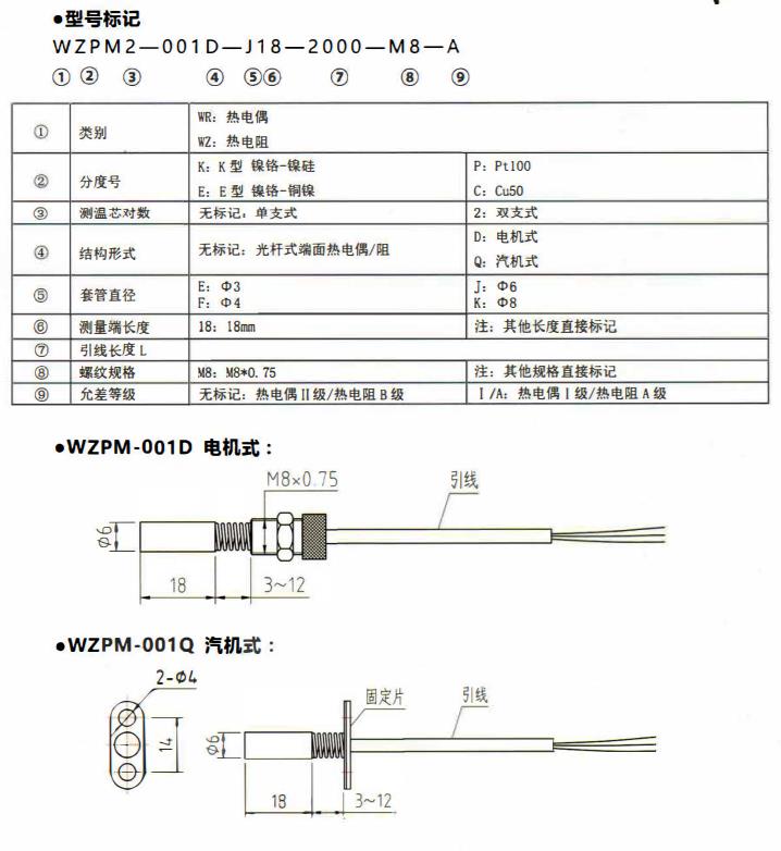 山西端面熱電偶／熱電阻！_http://www.fangxinge.com.cn_公司動態_第1張