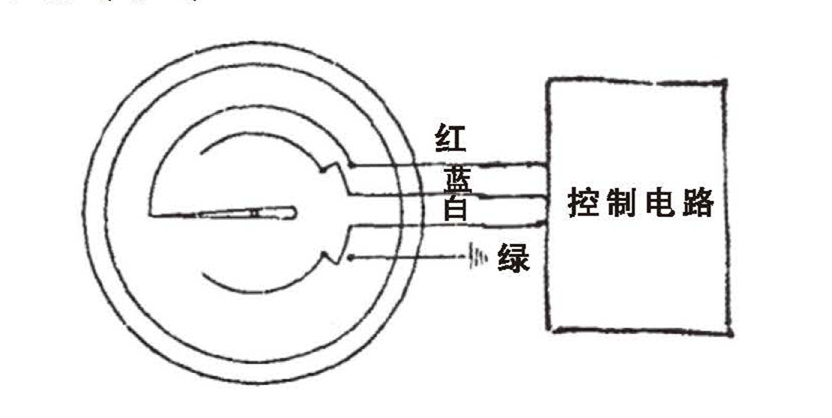 WSS工業雙金屬溫度計_http://www.fangxinge.com.cn_雙金屬溫度計_第6張