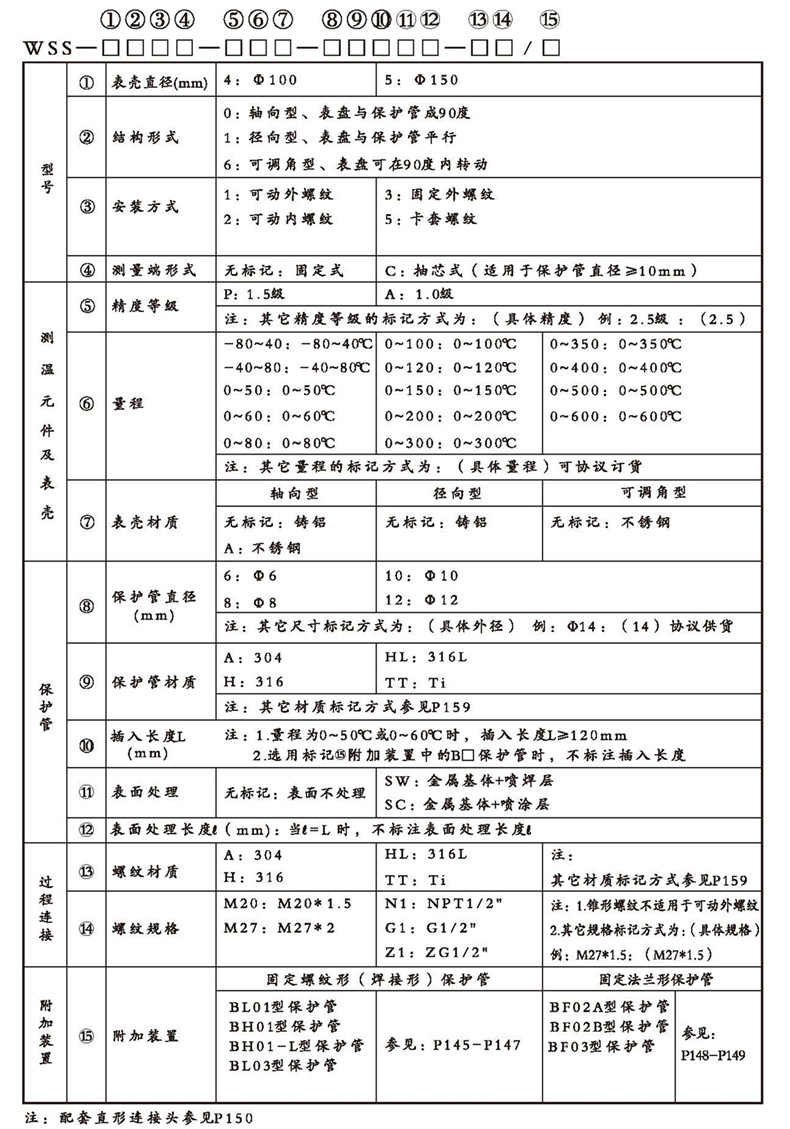 WSS工業雙金屬溫度計（通用型螺紋式）_http://www.fangxinge.com.cn_雙金屬溫度計_第2張