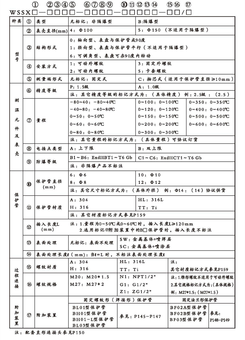 WSSX工業(yè)雙金屬溫度計(jì)（電接點(diǎn)型螺紋式）_http://www.fangxinge.com.cn_雙金屬溫度計(jì)_第2張