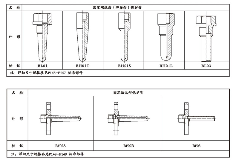 WSSX工業(yè)雙金屬溫度計(jì)（電接點(diǎn)型螺紋式）_http://www.fangxinge.com.cn_雙金屬溫度計(jì)_第4張