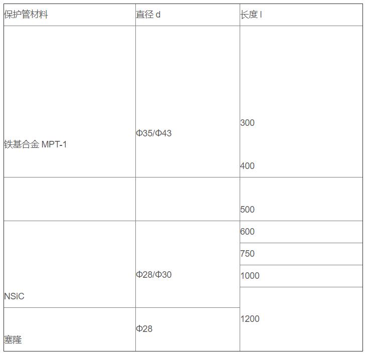 鋁/鋅熔液專用熱電偶_http://www.fangxinge.com.cn_專用溫度傳感器_第3張